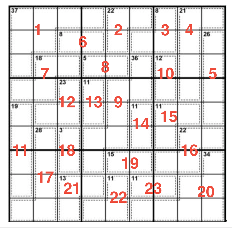 Killer Sudoku named