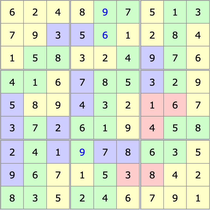 Solved grid